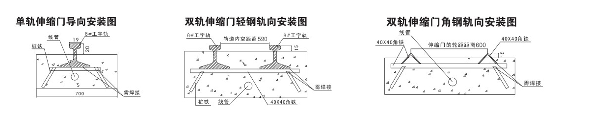 电动伸缩门安装图